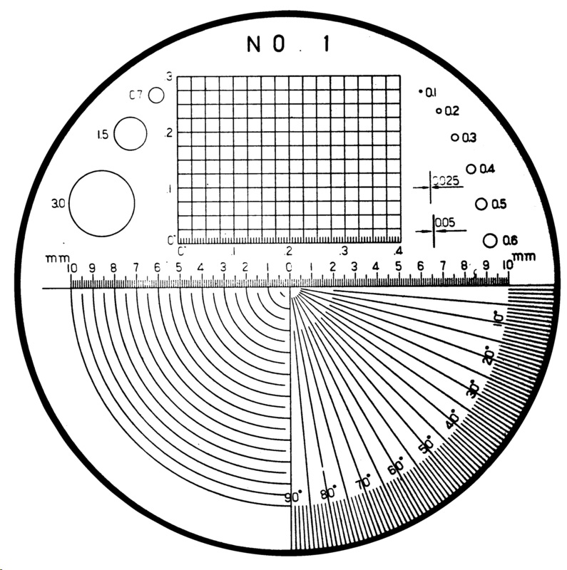 Měřicí destička S-1975 NO 1, polární úhly, úhly, poloměry