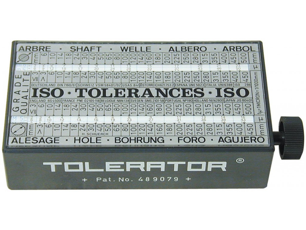 Tolerator ISO, ukazatel ISO-tolerancí