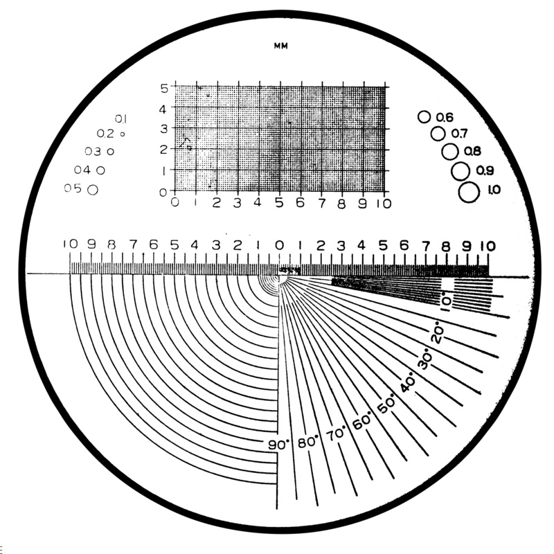 Měřicí destička S-1975 NO 4, úhly, poloměry, otvory, délky, polární síť v mm