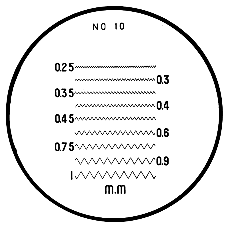 Měřicí destička S-1983 NO 10, stoupání závitů (metrické)