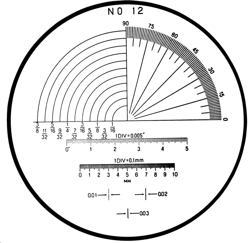 Měřicí destička S-1975 NO 12, úhly, poloměry, délky