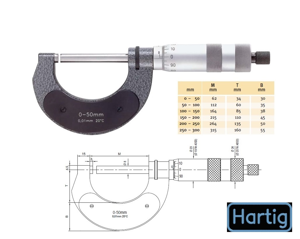 Třmenový mikrometr HARTIG 50-100 mm, stoupání šroubu 1 mm