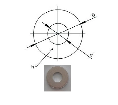 Al-M20 - Těsnění hliníkové pod tlakoměr se závitem M20x1,5, G1/2 (17x7x1,5) 